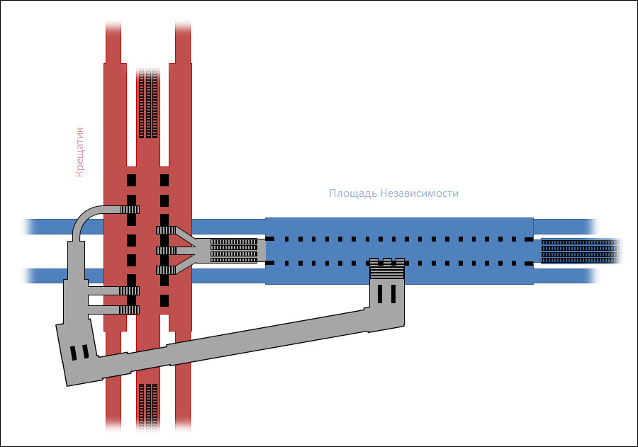  Схема переходов между станциями «Площадь Независимости» и «Крещатик»