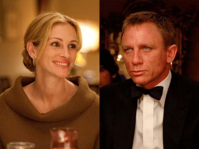 Топ-10 самых высокооплачиваемых актеров Голливуда