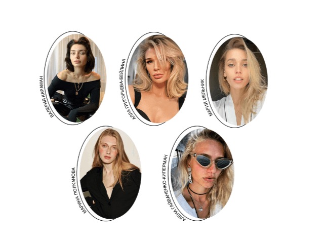 StayHome: Интервью с 5 украинскими моделями в спецпроекте ЦУМ 