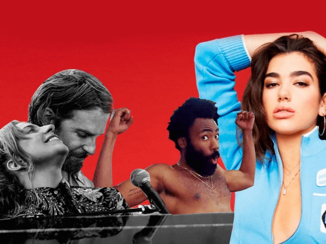 Названы победители "Грэмми" — 2019