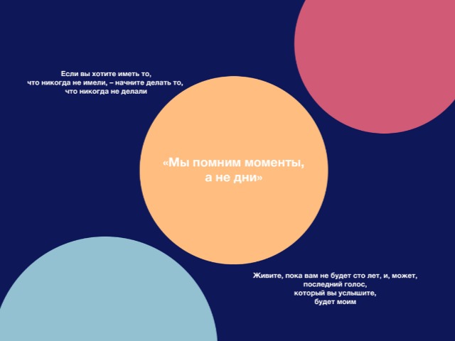 30 цитат великих людей, которые вдохновят вас на карантине