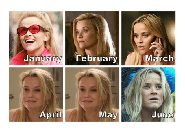 #2020: Риз Уизерспун запустила новый флешмоб. Теперь знаменитости делают коллажи